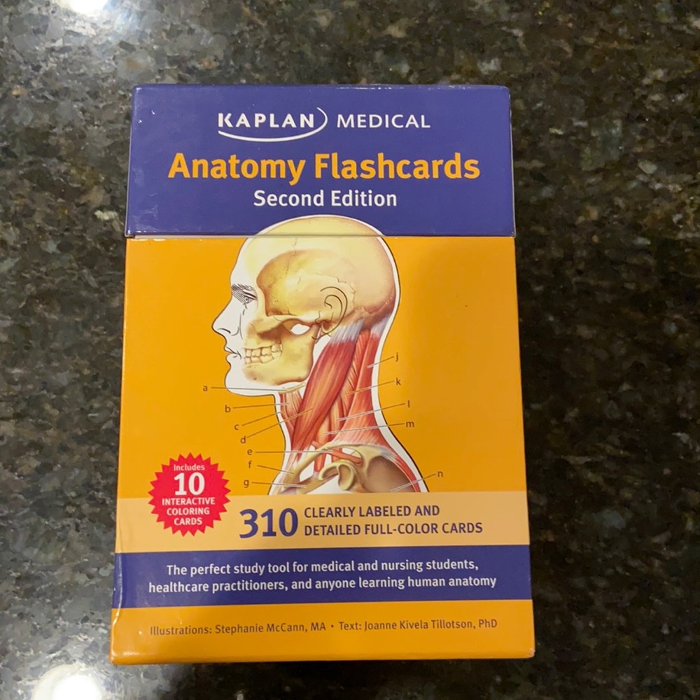 Kaplan Anatomy Flashcards